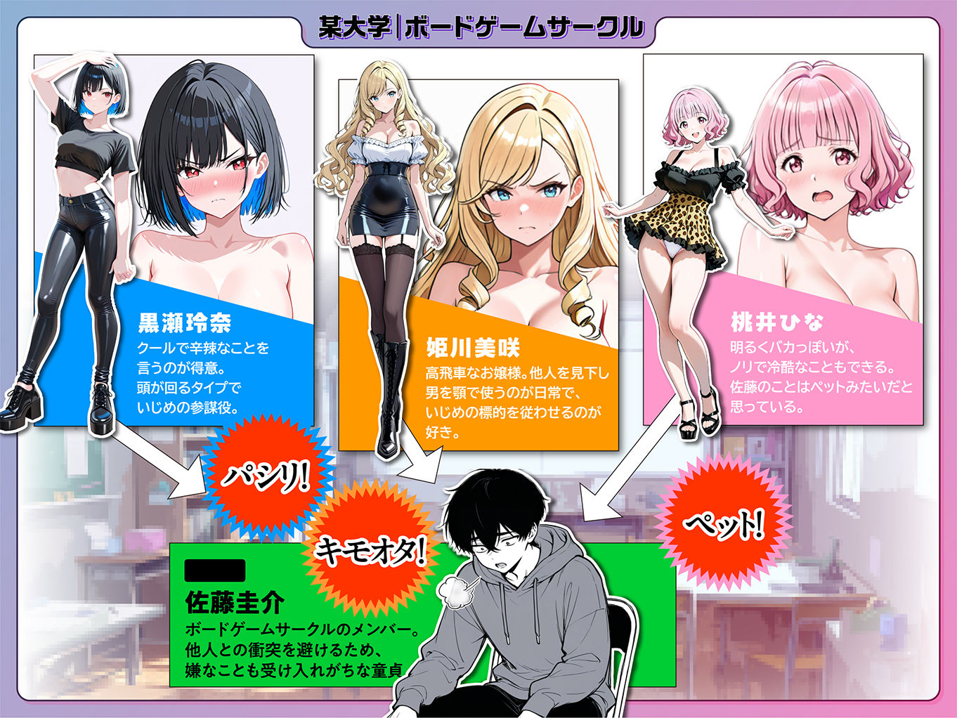 命令には逆らえない!?えちえちリアル人生すごろくでいじめっ子ギャルたちを成敗っ!! サンプル画像